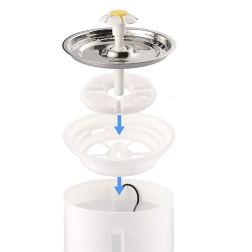 Filter für Brunnen/Tränke - 6 Stk. Purlov 21597