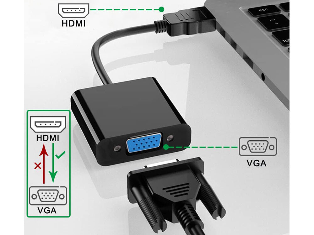 Konverteradapter HDMI auf VGA D-Sub Kabel schwarz