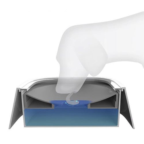 2er - Set Wassernäpfe mit Anti - Spritzfunktion für Haustiere - Easy2sell - Deluxe