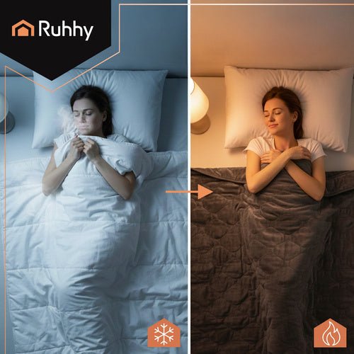 Elektrische Heizdecke 180x130cm Ruhhy 26202 - Easy2sell - Deluxe